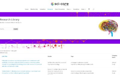 Sci-Care community research library